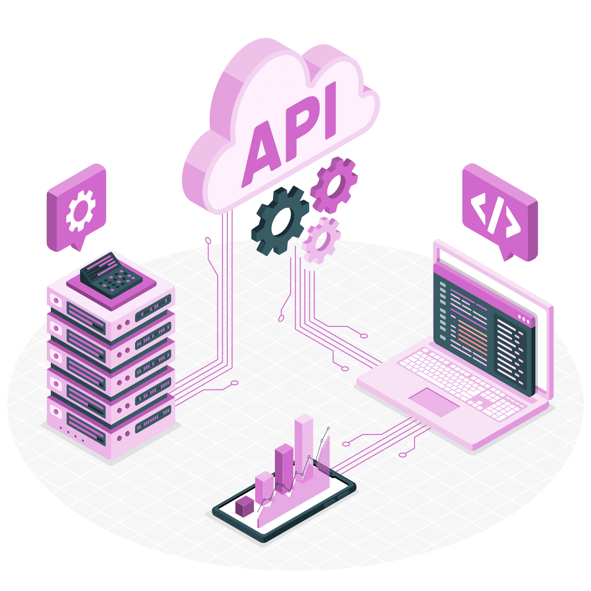 واتساب API