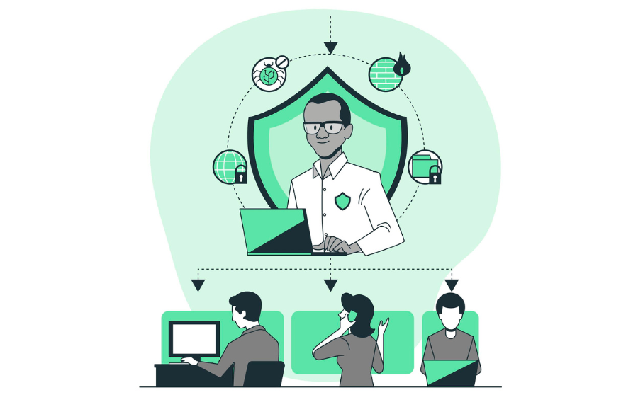 واتساب شات بوت في استراتيجيتك التسويقية